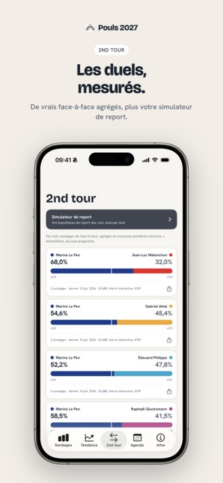 Capture Pouls — Les duels de second tour